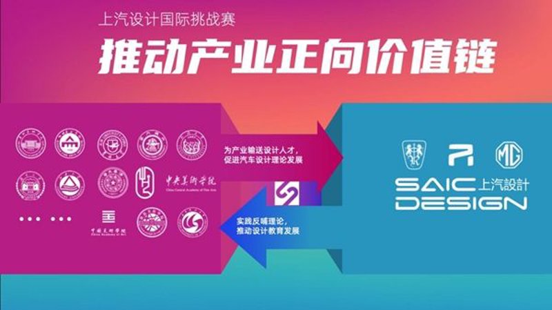企业信息化:让企业管理像搭积木一样简单