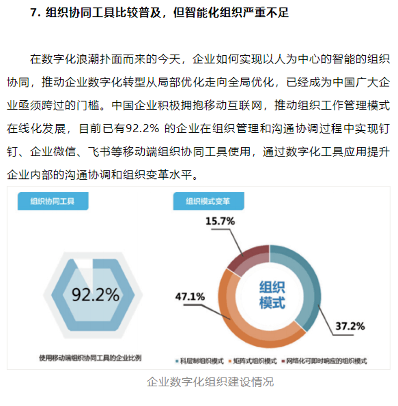 大数据分析如何助力企业精细化运营?